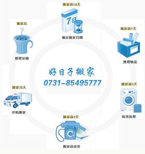 長沙市好日子搬家運輸服務(wù)有限公司,長沙搬家,鋼琴搬運,家具拆裝,包裝托運,大件物品搬運